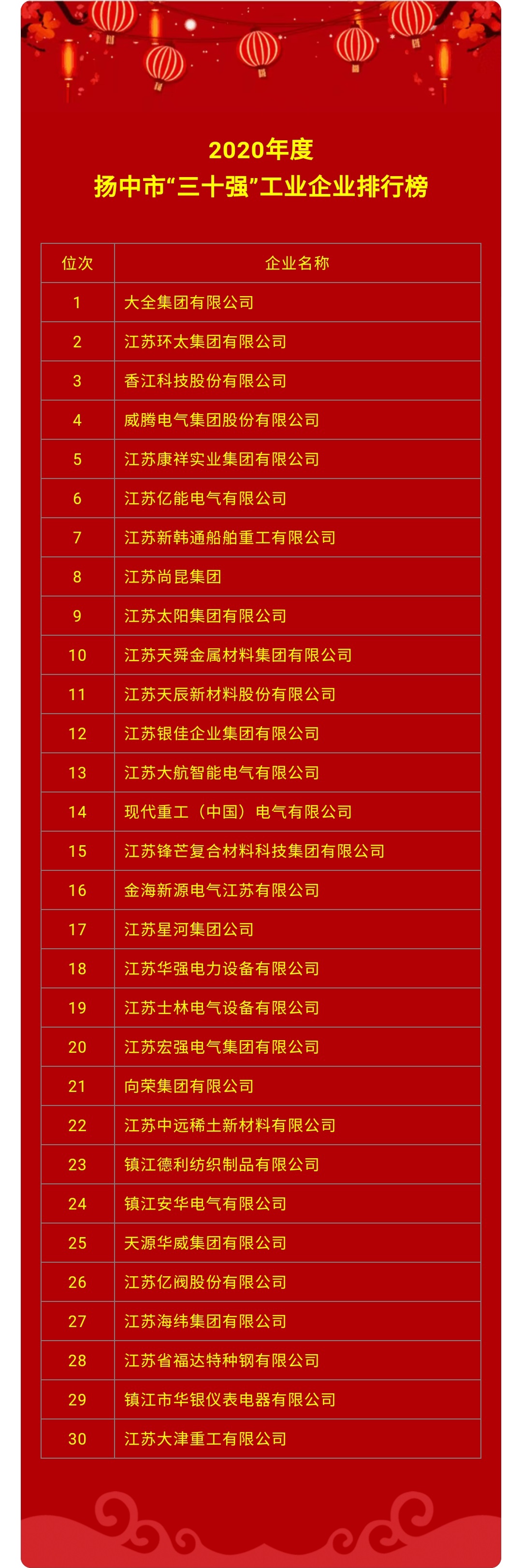 amjs澳金沙门线路(中国)有限公司首页